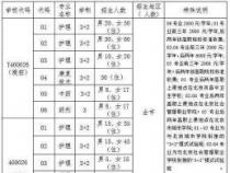 北京昌平职业学校2018年招生计划:专业丰富,打造未来职业人才 北京昌平职业学校2018年招生计划:专业丰富,打造未来职业人才