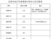 本溪县第七中学2017年录取分数线预测及历年分数线参考