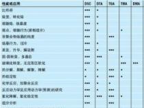 深入解析“物理变化”：现象、实例与概念的全面解读
