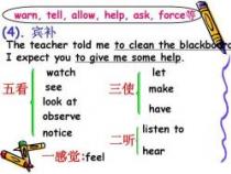 look与see的区别及用法解析
