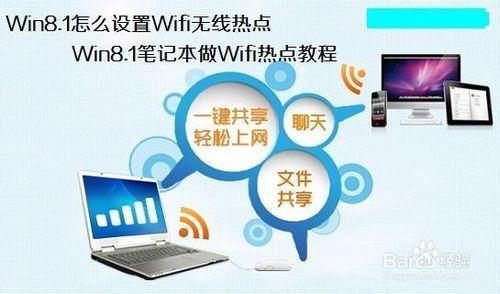 160WiFi使用指南：如何将网络变成WiFi热点共享给电子产品