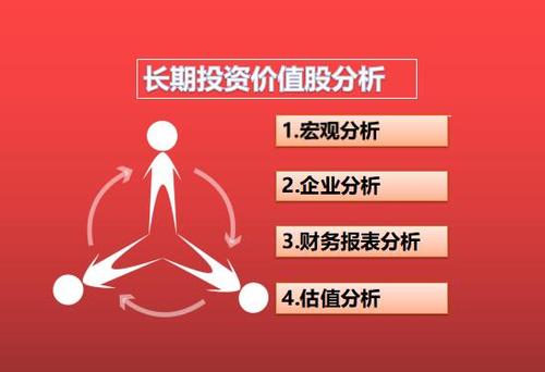 持仓盈亏实时变动：掌握股票投资的盈利与风险