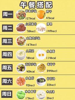 中学生营养午餐食谱推荐，健康美味助力成长