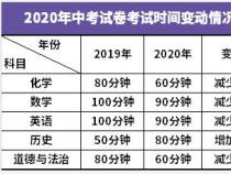 河南省2020年中招考试时间安排及注意事项