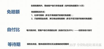 哪种保险最好？一份全面的保险选购指南