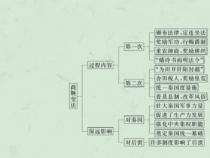 商鞅立木：秦国变法的智慧与勇气