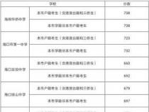 集宁一中2023中考分数线预测与往年回顾