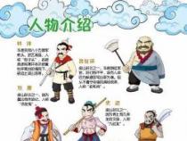 《水浒传》人物形象分析：宋江、武松、李逵的性格特点及影响