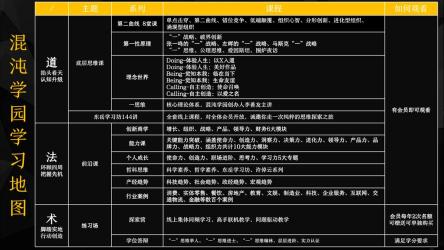 寻找家教老师：网络、人脉和校园的全方位指南