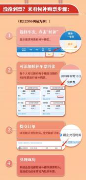 去哪儿特价火车票：10元立减券限时领取，春运回家更省钱