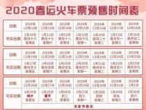 现在火车票预售多少天?2018春节火车票预售期详解 现在火车票预售多少天?2018春节火车票预售期详解