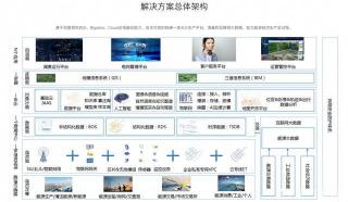 百度无法访问：原因分析及解决方案