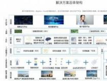 百度无法访问：原因分析及解决方案