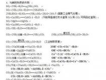 常见氧化物化学式及其分类