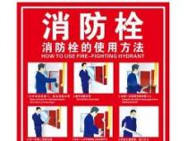 消防栓的使用方法：正确操作与注意事项
