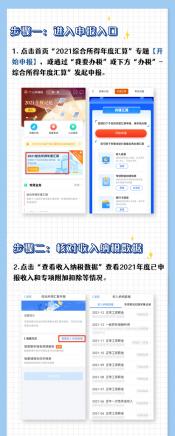 个人所得税APP系统开小差怎么办?教你几招轻松解决登录问题! 个人所得税APP系统开小差怎么办?教你几招轻松解决登录问题!