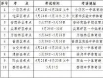 运城中考网：2021年中考时间确定，考试策略助你发挥最佳水平