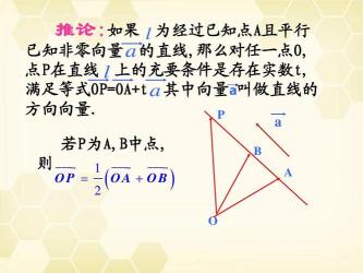共线向量的定义、性质与应用