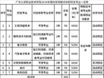 职高有什么专业？热门专业推荐一览