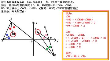 象限：平面直角坐标系中的区域划分与特征