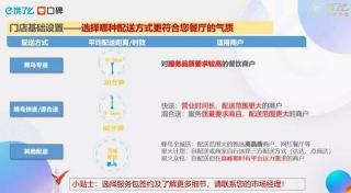 饿了么商家入驻指南：轻松完成开店流程