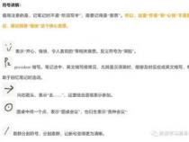 People的复数形式：如何正确使用复数形式的peoples