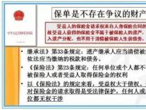 法定受益人顺序解析：保险金如何合理分配