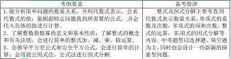 系数：代数式中的数字因数与未知数的关系