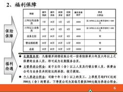 平安鑫盛12交20年后：取款规则与保障解析