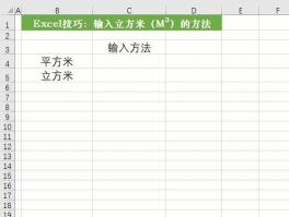 轻松学会打平方米符号：m2的三种实用方法