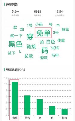 淘宝美折促销：轻松设置，引爆销量