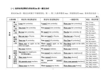 过去式单词解析：以“Leave”与“Left”为例的英语语法探索