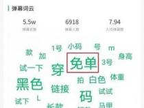 淘宝美折促销：轻松设置，引爆销量