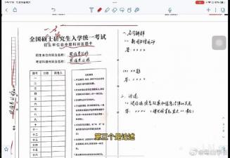 考研科目代码：解锁专业选择与考试科目之谜