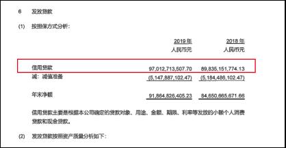消费凭证不上传没事吧：影响与后果解析