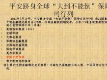 平安财富鑫生年金保险：保障全面、收益稳定，值得信赖的选择