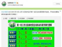 北京车辆限行规定大揭秘:国Ⅰ国Ⅱ车进五环受限,私家车早7晚20限行 北京车辆限行规定大揭秘:国Ⅰ国Ⅱ车进五环受限,私家车早7晚20限行