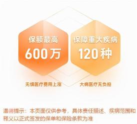 水滴保600万医疗保险：真实保障，值得信赖