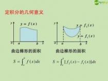 定积分怎么求：从概念到应用的全面解析