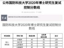 国防科技大学专业概览：从理工到文科，各类专业一应俱全