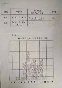 美丽的冬天教学反思：成功与不足之处的深度剖析