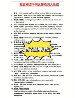 同义词：探索词汇的相似之源