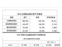 银行取多少钱需要预约？农村商业银行大额取款规定详解