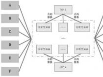 合约对手价是什么意思？期货交易中的关键概念解析