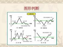 深入解析买空交易：从入门到精通的股市投资策略