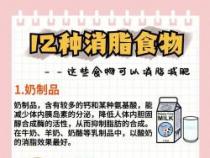 减肥必备：忌口清单大揭秘，避开这些高热量食物，轻松瘦身不是梦！
