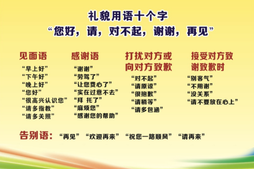Please的意思：从礼貌用语到充满活力的动词
