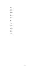 2019年男生霸气英文名字大全：从寓意到响亮度，起一个独特霸气的名字