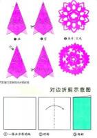 团花剪纸图案：如何绘制与剪切