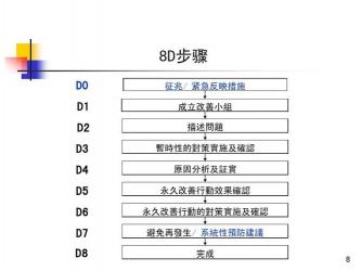 全球大范围DNS瘫痪：原因分析及对策建议
